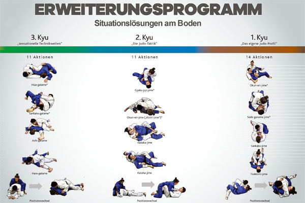 Judo-Club Schwenningen e.V. Judo-Club Schwenningen e.V.