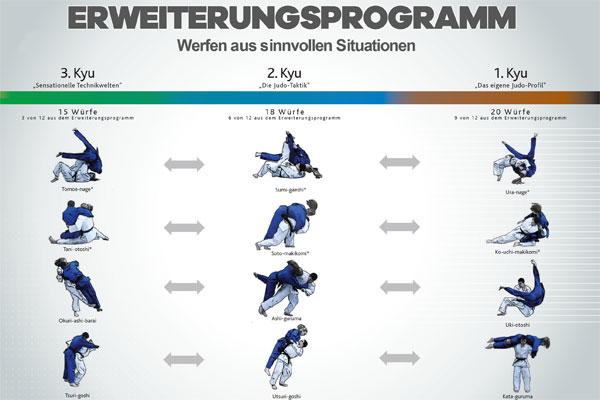 Judo-Club Schwenningen e.V. Judo-Club Schwenningen e.V.