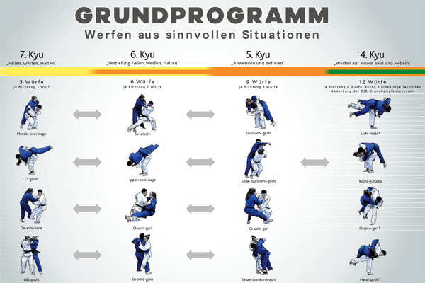 Judo-Club Schwenningen e.V. Judo-Club Schwenningen e.V.